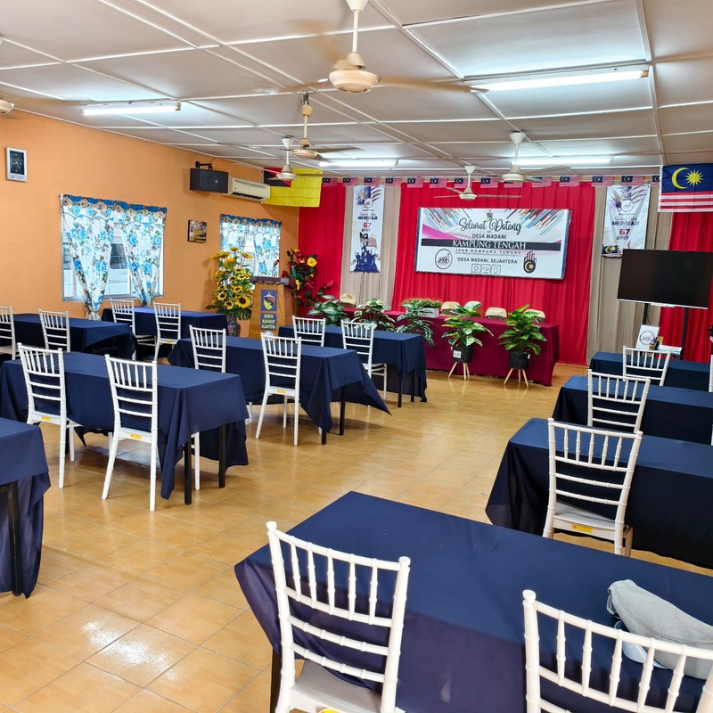 Susunan adalah mengikut kesesuaian Pelanggan